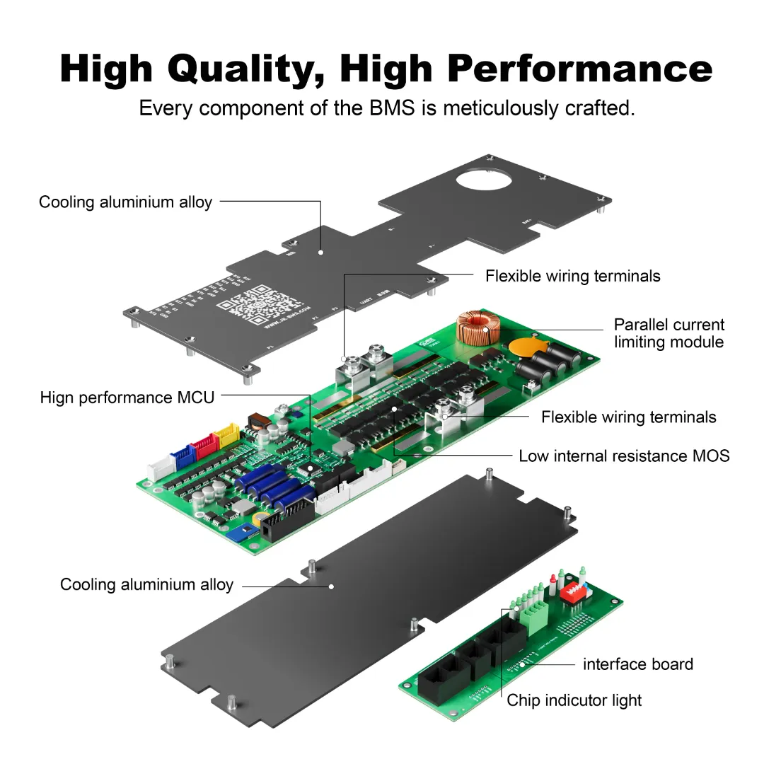 JK-PB1A16S10P Inverter BMS 100A with 1A Active Balancer | 8S-16S LiFePO4 Battery Management System | CAN, RS485 & Bluetooth C