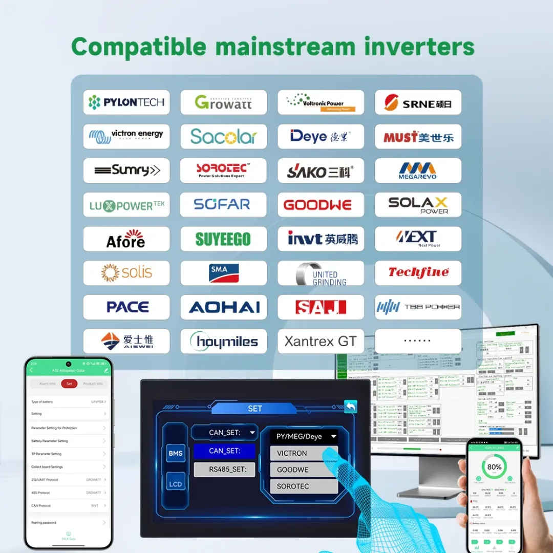 TDT Smart Inverter BMS 300A with 3A Active Balance, WiFi & Bluetooth | LiFePO4 & Lithium-ion Battery Management System | 7S-1